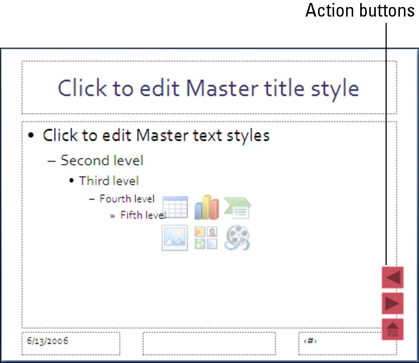 Figure 4-6: Action buttons on a master slide.